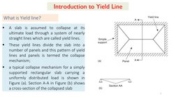 Yield Line Method Yield Line Analysis of Slabs Explained | PDF | Force | Rotation