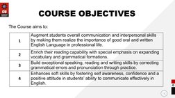 2
COURSE OBJECTIVES
1
Augment students overall communication and interpersonal skills 
by making them realize the importance