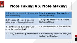 Note Taking VS. Note Making
5
1. Passive process that involves 
active listening
1. Active process that involves 
critical th