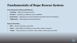 Basic Ropemanship Training Guide | PDF | Knot | Rope