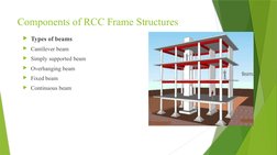 Rscb Frame Overview of RCC Frame Structures | PDF | Deep Foundation | Concrete