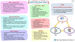 Automotive Core Tools | PDF