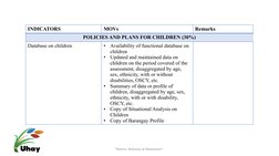 INDICATORS
MOVs
Remarks
POLICIES AND PLANS FOR CHILDREN (30%)
Database on children
•
Availability of functional database on