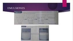 EMULSIONES
