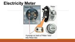 Electricity Meter 
