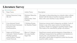 Sr.
No
Paper Name
Author Name
Description
3
Helmet Detection Using 
ML IoT
Dikshant Manocha, 
Ankita 
Purkayastha, Yatin 
Cha