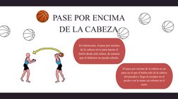 El pase por encima de la cabeza es un 
pase en el que el balón sale de la cabeza 
del pasador y llega al receptor en el 
pech