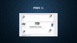 PISO 1:
