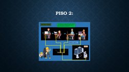PISO 2:
