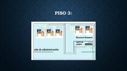 PISO 3:
