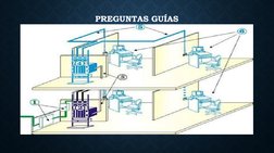 PREGUNTAS GUÍAS

