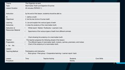 2
Theme
The Organism at work
Topic
Mammalian Teeth and Digestive Enzymes
Lesson Duration
40 minutes (PERIOD 1)
Instruction
by