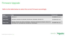 Easy UPS SRV Firmware Upgrade Guide | PDF | Computing | Computer ...