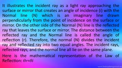 It illustrates the incident ray as a light ray approaching the 
surface or mirror that creates an angle of incidence (i) with