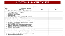 AIDET Communication Framework in Healthcare | PDF | Patient | Nursing