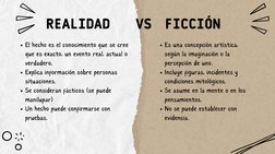 REALIDAD      VS   FICCIÓN
Es una concepción artística,
según la imaginación o la
percepción de uno.
Incluye figuras, inciden