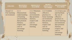 Domain 2: Learning Environment Standards | PDF | Learning | Teachers