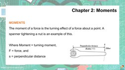 www.futuremanagers.com
MOMENTS
The moment of a force is the turning effect of a force about a point. A 
spanner tightening a