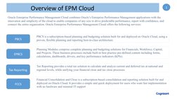 EPBCS Training Overview and Modules | PDF | Cloud Computing | Menu ...