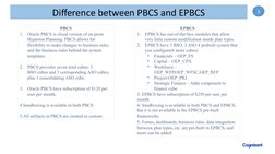 EPBCS Training Overview and Modules | PDF | Cloud Computing | Menu ...