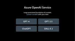 Azure OpenAI Service
Large pretrained foundation AI models 
custom-tunable with your data
GPT-4
GPT-3.5
ChatGPT
DALL·E 2
