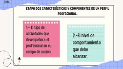 ETAPA DOS CARACTERÍSTICAS Y COMPONENTES DE UN PERFIL
PROFESIONAL.
1.- El tipo de
actividades que
desempeñara el
profesional e