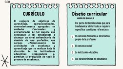Diseño curricular
Por parte de Ibarrola señala que para
fundamentar al Currículo se requiere
especificar cuestiones referente