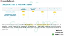 989522705
El tiempo máximo asignado para responder la Prueba Nacional es de tres horas y treinta minutos. En la aplicación, e
