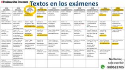 Textos en los exámenes
989522705
No llamar, 
solo escribir
