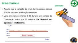 RUÍDO CONTÍNUO 
Aquele cuja a variação de nível de intensidade sonora 
é muito pequena em função do tempo;
Varia em mais ou
