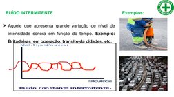 RUÍDO INTERMITENTE
Aquele que apresenta grande variação de nível de 
intensidade sonora em função do tempo. Exemplo: 
Brit