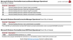 Key Windows Security Event IDs Guide | PDF | Login | Remote Desktop ...