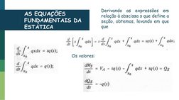 Derivando
as
expressões
em
relação à abscissa s que define a
seção, obtemos, levando em que
que
AS EQUAÇÕES 
FUNDAMENTAIS DA