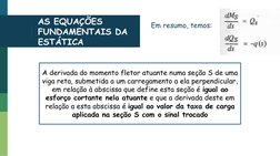 Em resumo, temos:
AS EQUAÇÕES 
FUNDAMENTAIS DA 
ESTÁTICA
A derivada do momento fletor atuante numa seção S de uma 
viga reta,