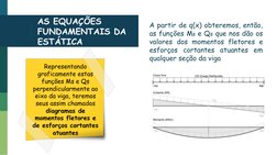 A partir de q(x) obteremos, então,
as funções Ms e Qs que nos dão os
valores dos momentos fletores e
esforços
cortantes
atuan