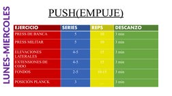 EJERCICIO
SERIES
REPS
DESCANZO
PRESS DE BANCA
5
10
3 min
PRESS MILITAR
5
10
3 min
ELEVACIONES 
LATERALES
4-5
15
3 min
EXTENSI