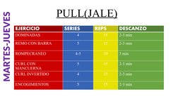 EJERCICIO
SERIES
REPS
DESCANZO
DOMINADAS
4
15
2-3 min
REMO CON BARRA
5
15
2-3 min
ROMPECRANEO
4-5
10
3 min
CURL CON 
MANCUERN