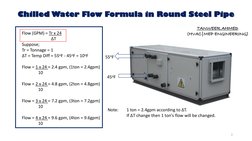Chilled Water Pipe Sizing Guide | PDF | Computers | Technology ...