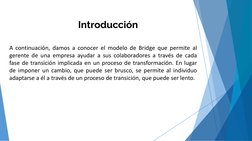 Introducción
A continuación, damos a conocer el modelo de Bridge que permite al
gerente de una empresa ayudar a sus colaborad