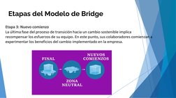 Etapas del Modelo de Bridge
Etapa 3: Nuevo comienzo
La última fase del proceso de transición hacia un cambio sostenible impli