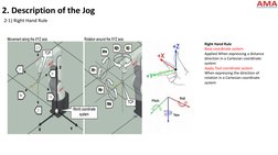 NACHI Robot Teach Pendant Manual | PDF | Computer Architecture ...
