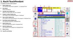 NACHI Robot Teach Pendant Manual | PDF | Computer Architecture ...