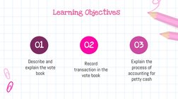 Understanding Vote Book in Accounting | PDF | Debits And Credits ...