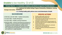 National Health Objectives 2023-2028 | PDF | Health Promotion ...