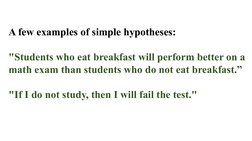 A few examples of simple hypotheses:
"Students who eat breakfast will perform better on a 
math exam than students who do not