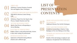 LIST OF 
PRESENTATION 
CONTENTS
Definition, Common Situation, Essential 
Kits and Supplies, Basic Techniques
FIRST AID
01
DRS