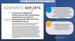 Diagnóstico especifico de la osteoartritis 
mediante la realización del US 
semicuantitativo del cartílago articular 
femoral
