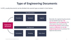 Engineering Document Flow in EPC Projects | PDF | Engineering | Procurement