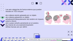 Las seis categorías de fuerza externa que pueden 
resultar en TCE incluyen:
●La cabeza siendo golpeada por un objeto
●La cabe