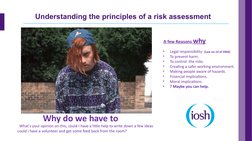 Understanding the principles of a risk assessment
            Why do we have to
What's your opinion on this, could I have a l